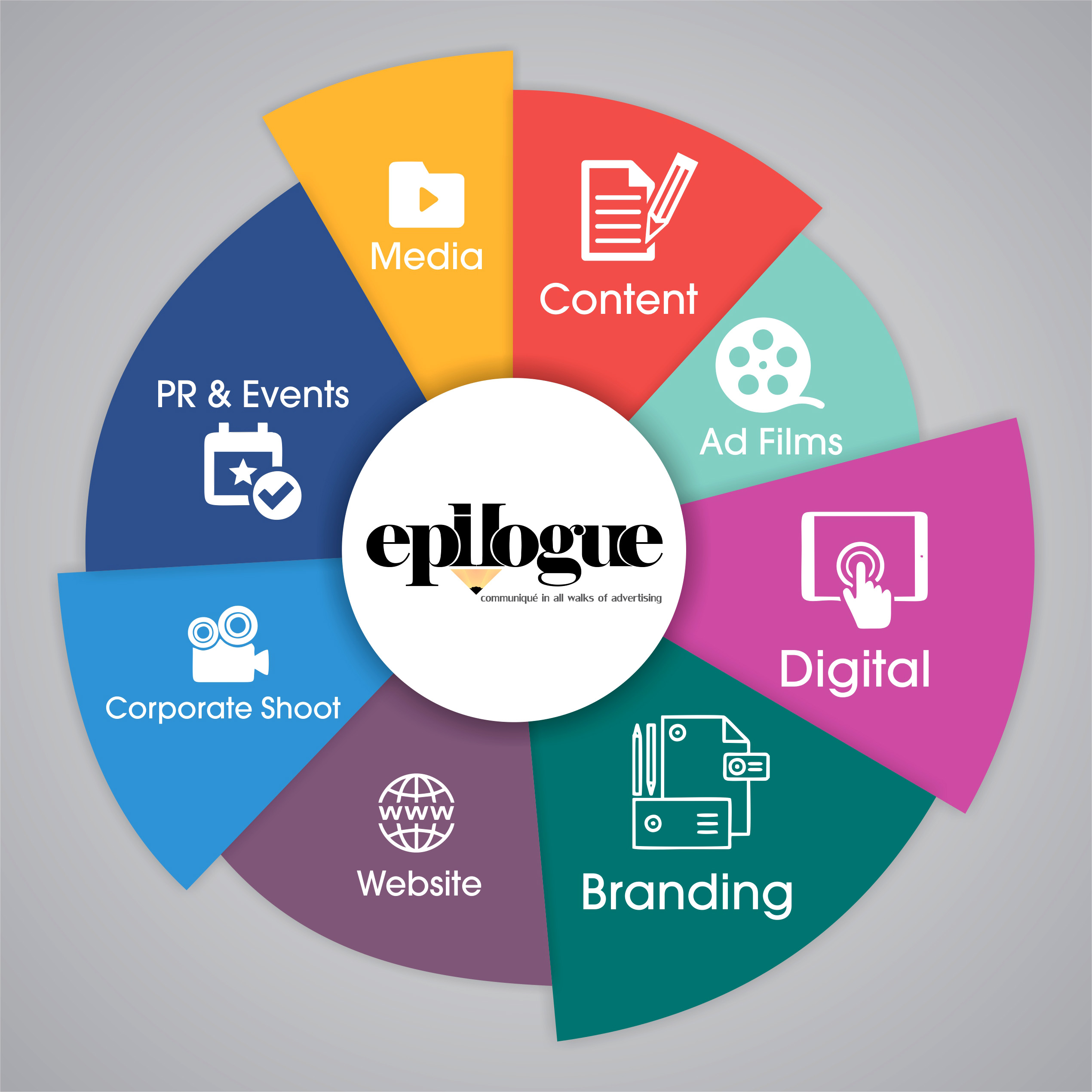 Epilogue logo