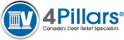4 Pillars Victoria logo