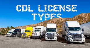 Commercial Drivers Job logo